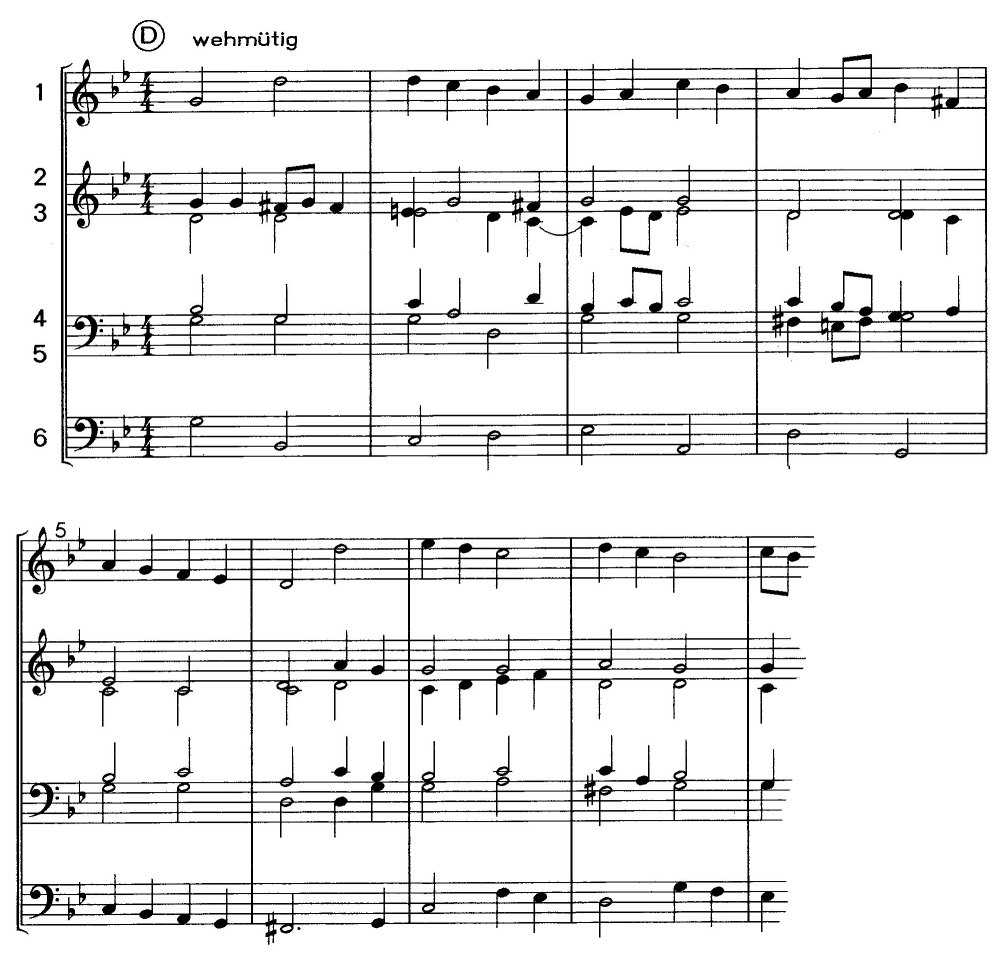 Classic Brass (Tutti D)