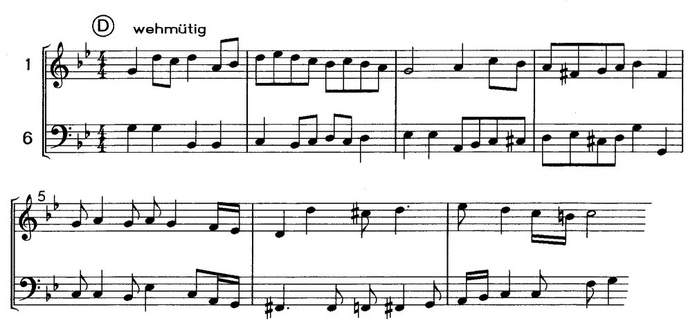 Classic Brass (Special D)